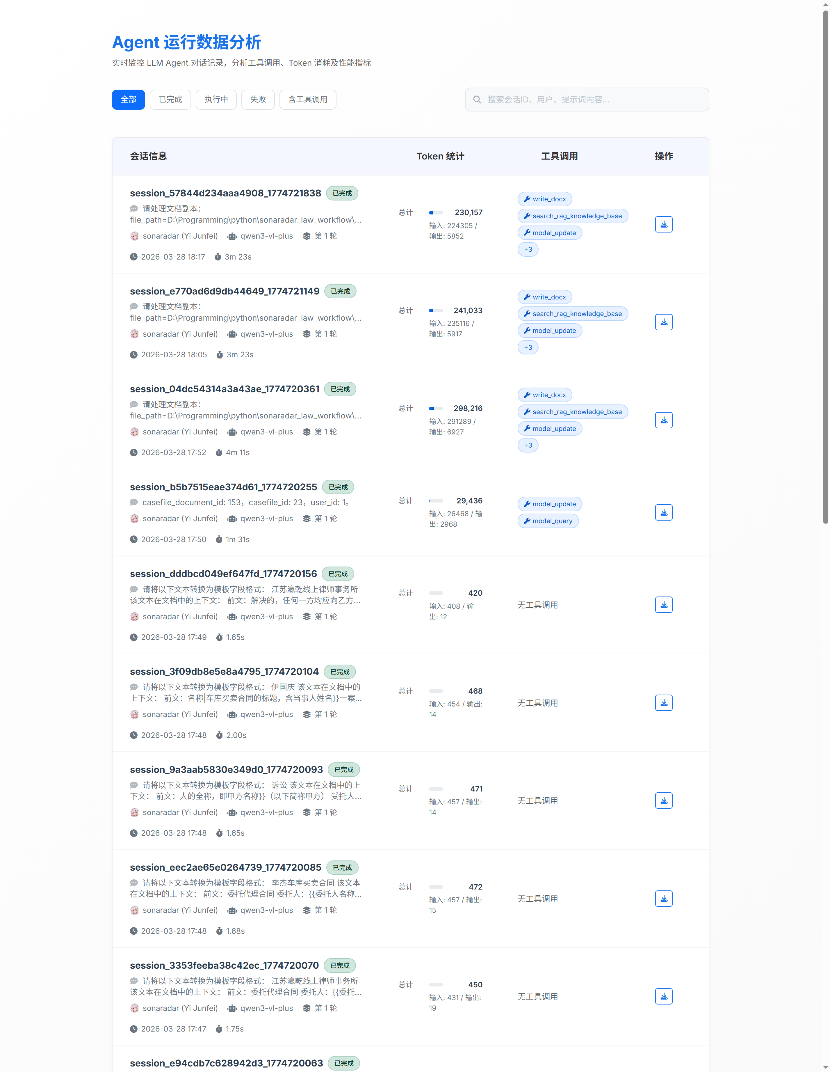 Agent 运行数据分析概览