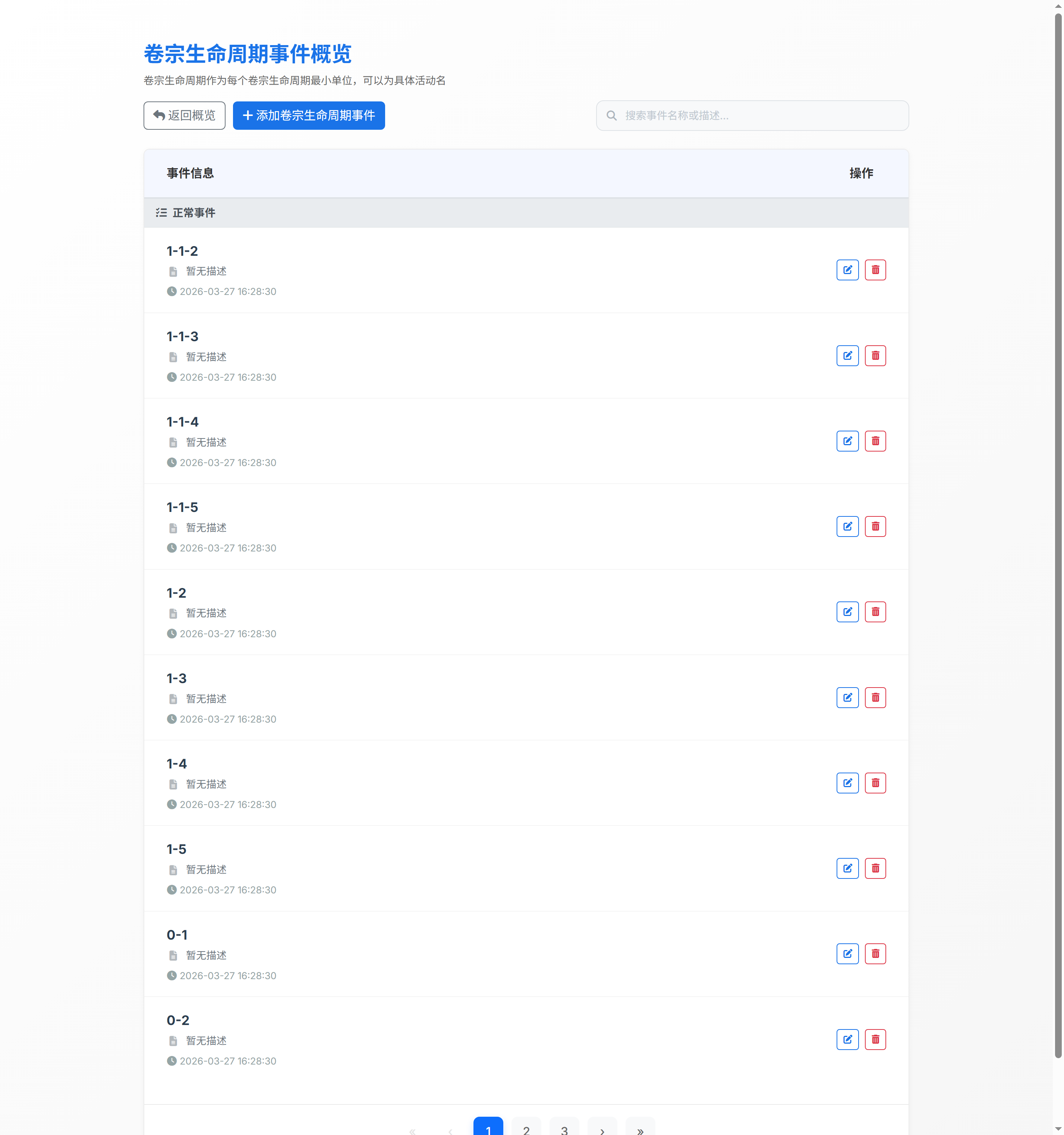 卷宗生命周期事件管理