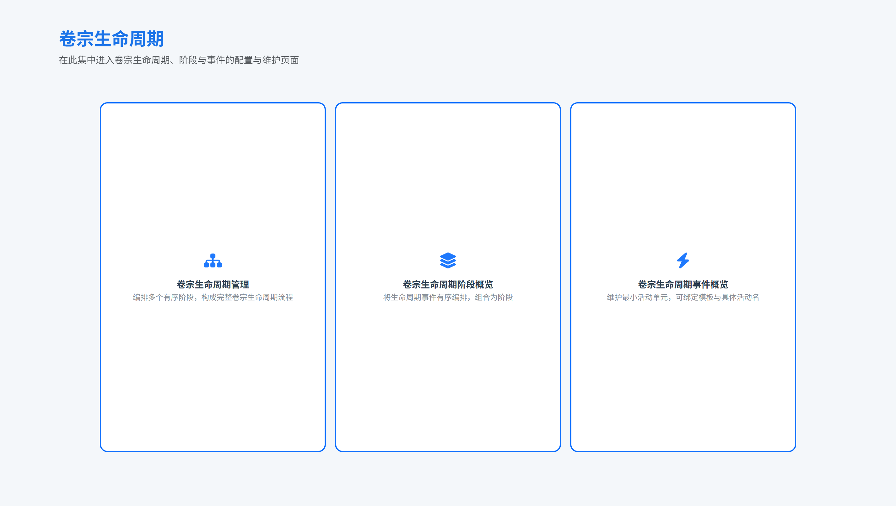 卷宗生命周期配置中心
