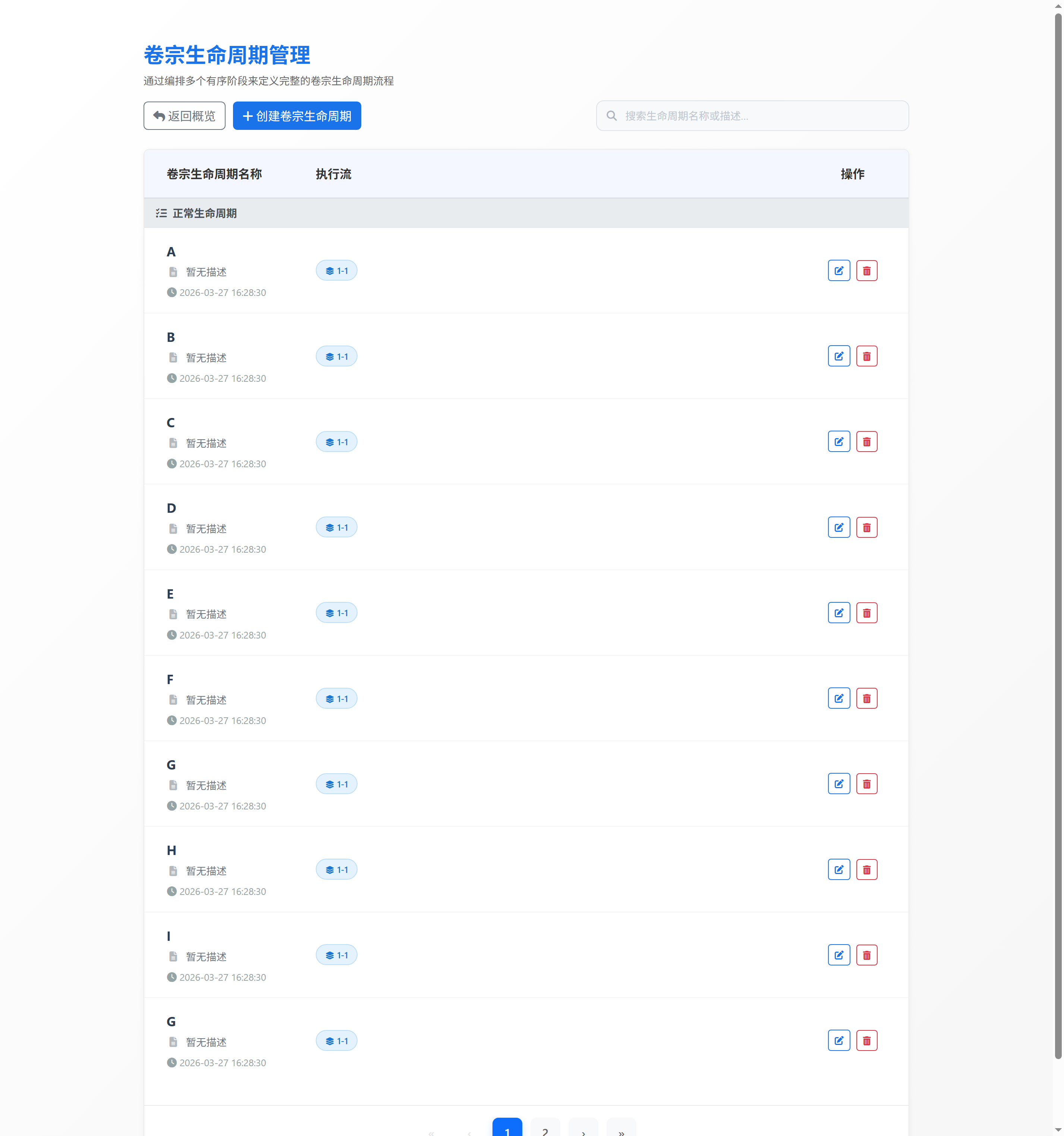 卷宗生命周期管理