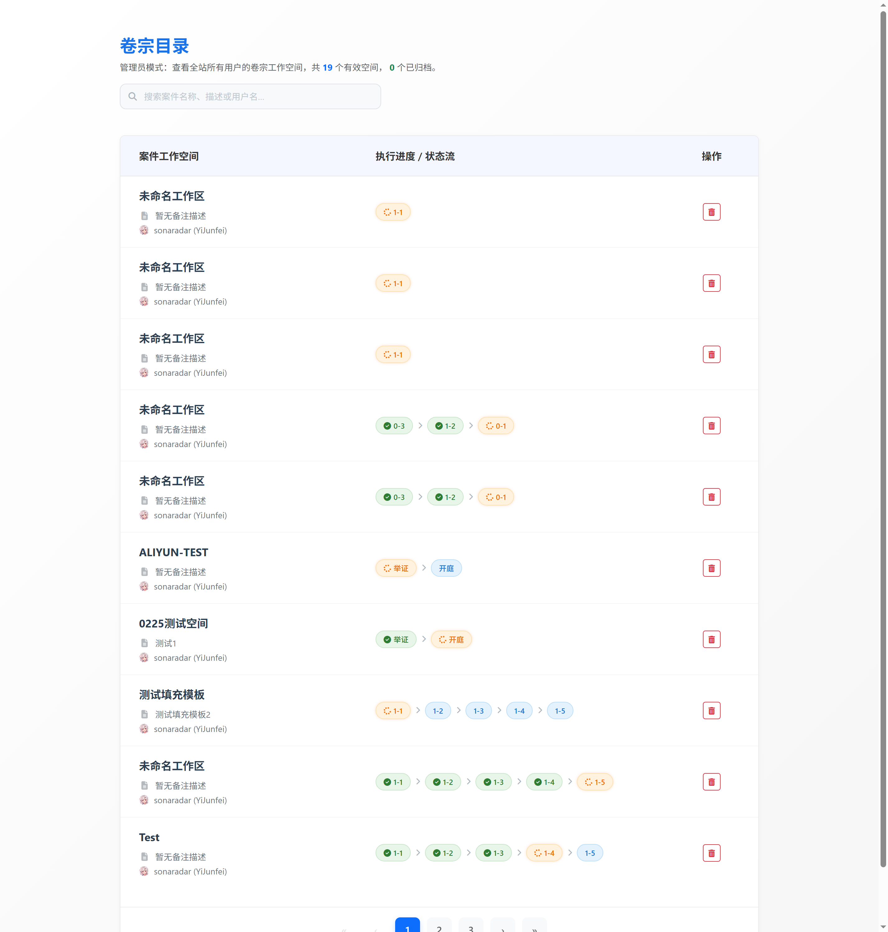 卷宗目录总览（管理员视图）